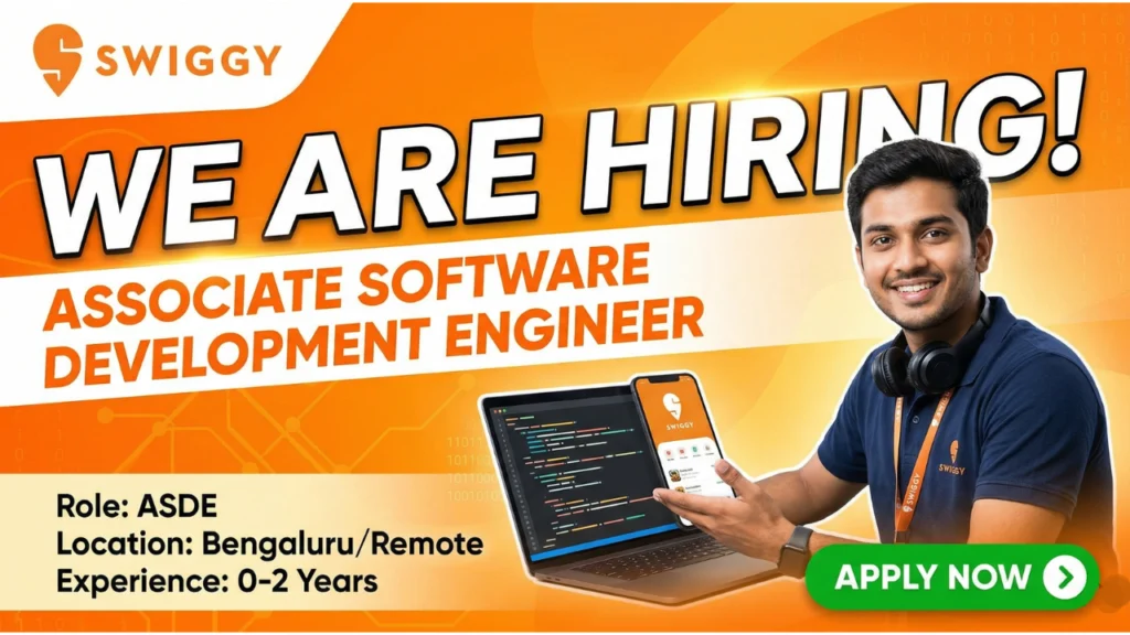 Swiggy Off Campus 2026